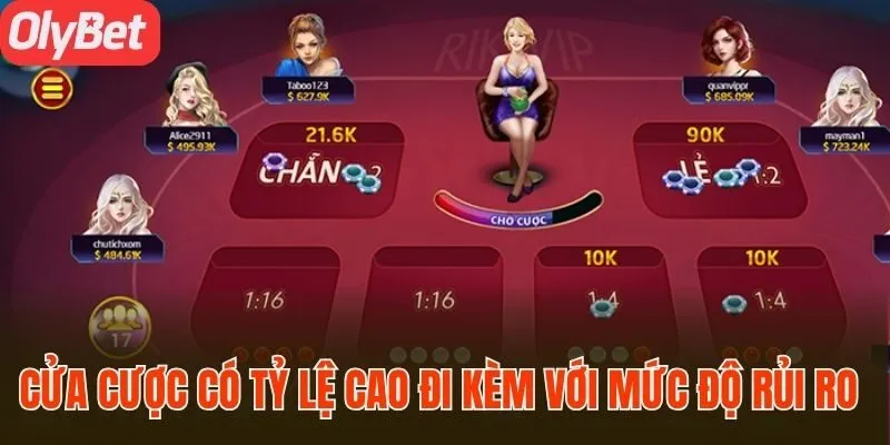 Cửa cược có tỷ lệ cao sẽ đi kèm với đó là mức độ rủi ro lớn