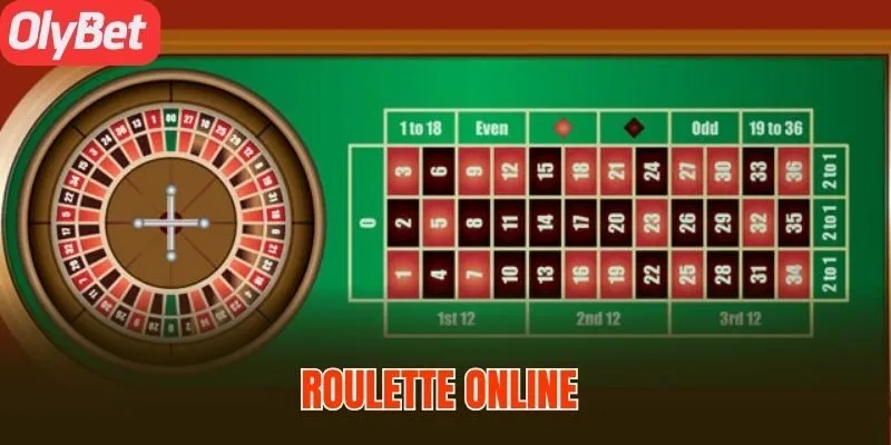 Roulette Online