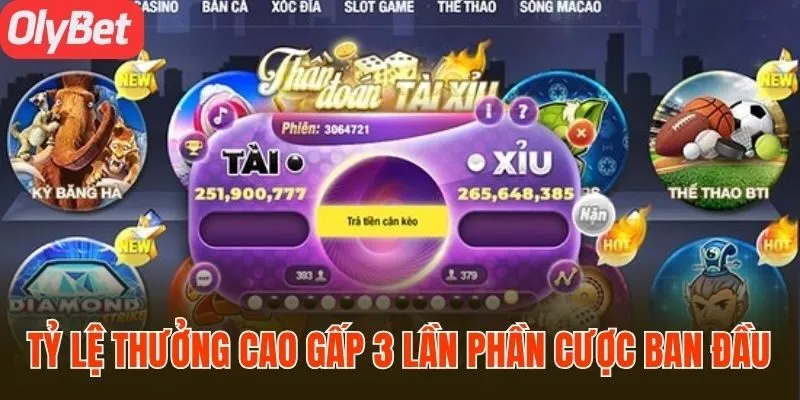 Tỷ lệ thưởng cao gấp 3 lần phần cược ban đầu